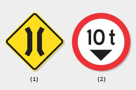 As figuras apresentam um sinal de advertência (1) e um sinal de regulamentação (2).